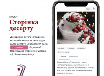 Инвестиции в маркетплейс "ТОРТИ ТУТ"